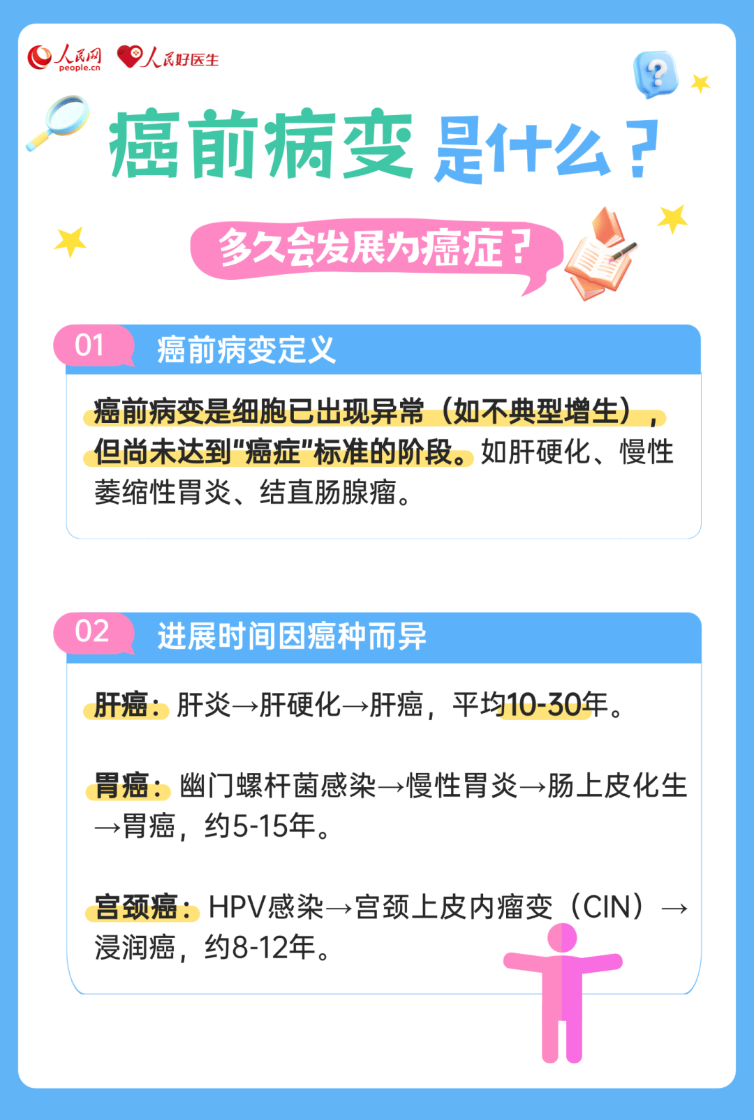 健康科普丨哪些癌前病变需要立即处理？6个习惯让癌细胞“绕道走”