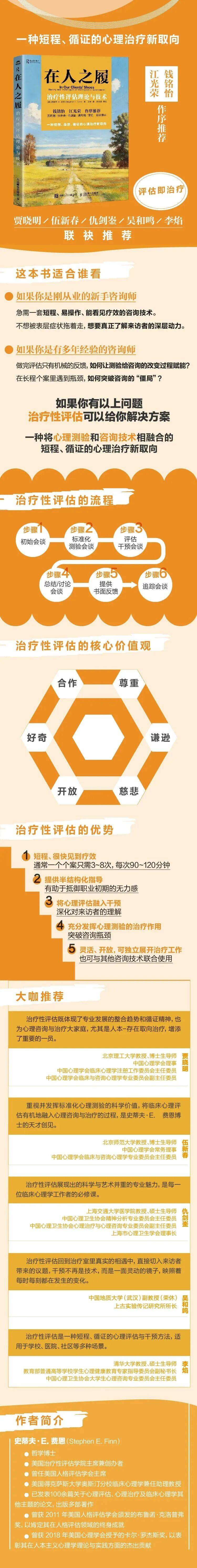 心理咨询中，一个非常重要，却最容易被忽略的环节 | 新书上市