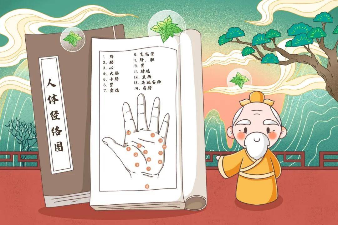 你身上自带的“健胃消食片”，大鱼大肉吃多了，不消化，长按此处可帮你！