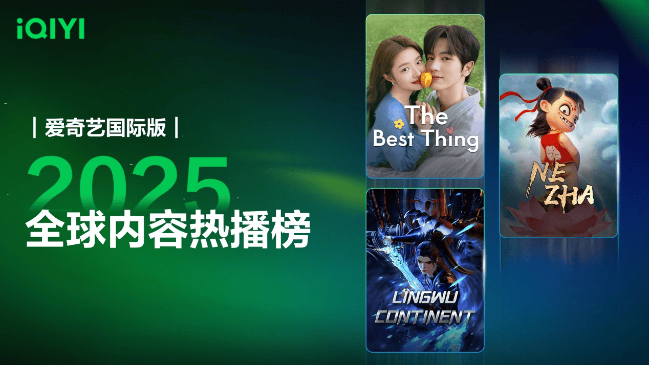 爱奇艺国际版2025年度全球内容热播榜发布 华语内容全球升温