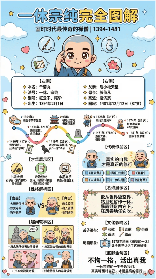 一休哥长大后为什么变成淫僧？背后有极其恐怖的地狱故事｜文史宴