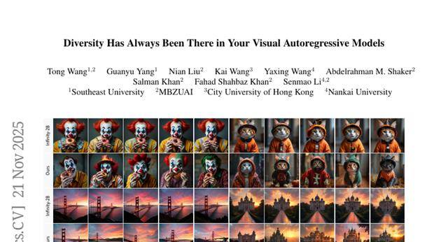 VAR模型的多样性密码：如何让AI画家摆脱千篇一律的困扰？