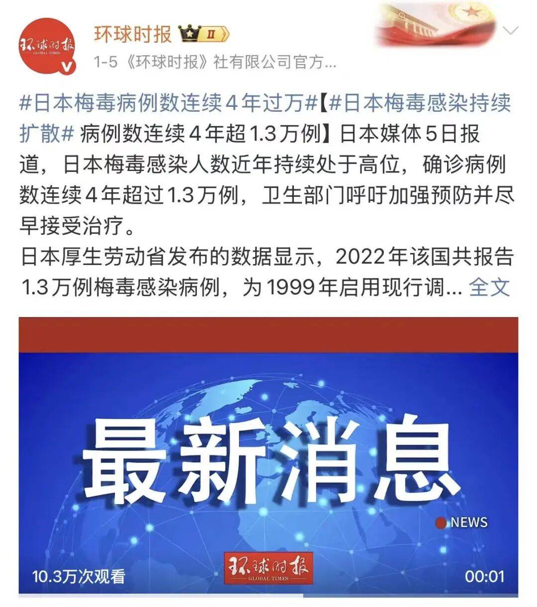 日本梅毒感染扩散！传染性强吗？感染后多久能查出？