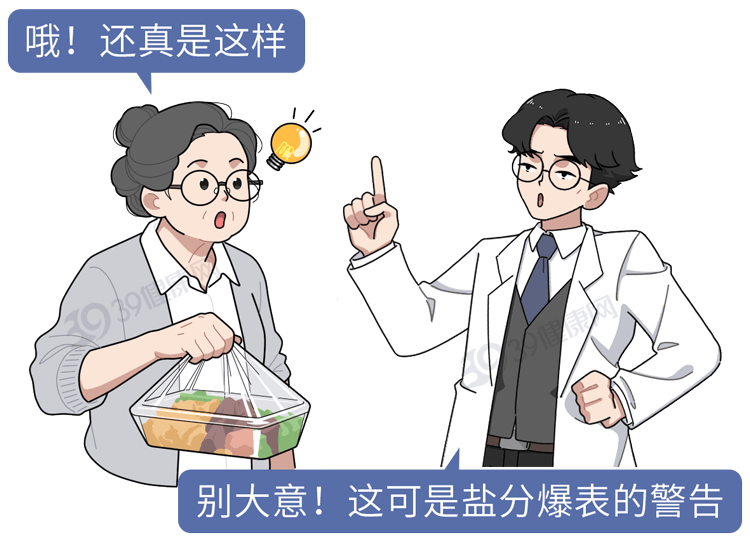 原创            8000道菜实测报告：“最咸”的菜不是川湘菜！第一名很多人猜不到