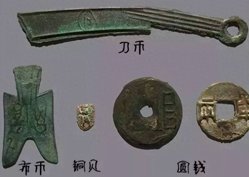 在秦始皇统一度量衡之前，战国时期各国货币长什么样子你知道吗？