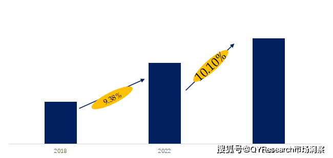 珠宝线上消费步入升级期，珠宝摄影服务成为品牌价值传达核心载体