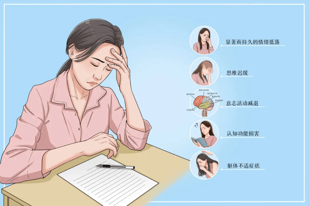 草药哥 | 从胸胁胀痛到失眠焦虑，你的“肝郁”该疏通了