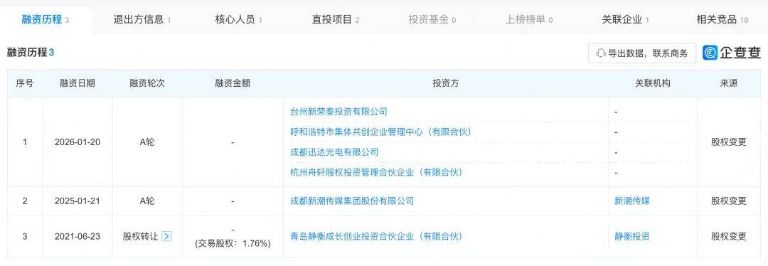 西贝获新融资，投资方浮现新荣记、胡晓明身影