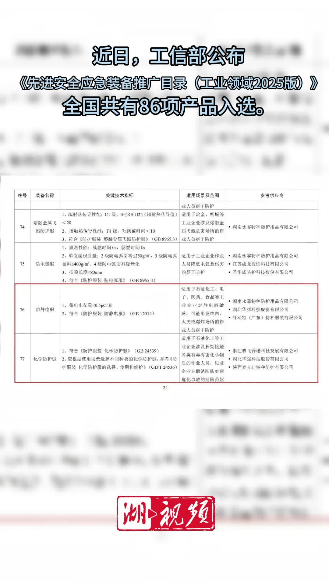 湖北14项先进安全应急装备获全国推广