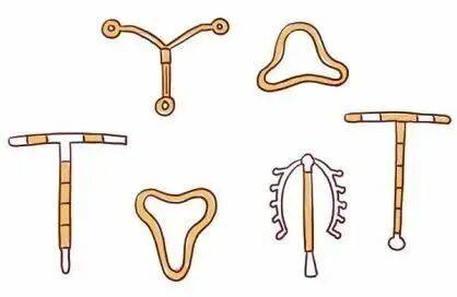 避孕无小事，科学最重要