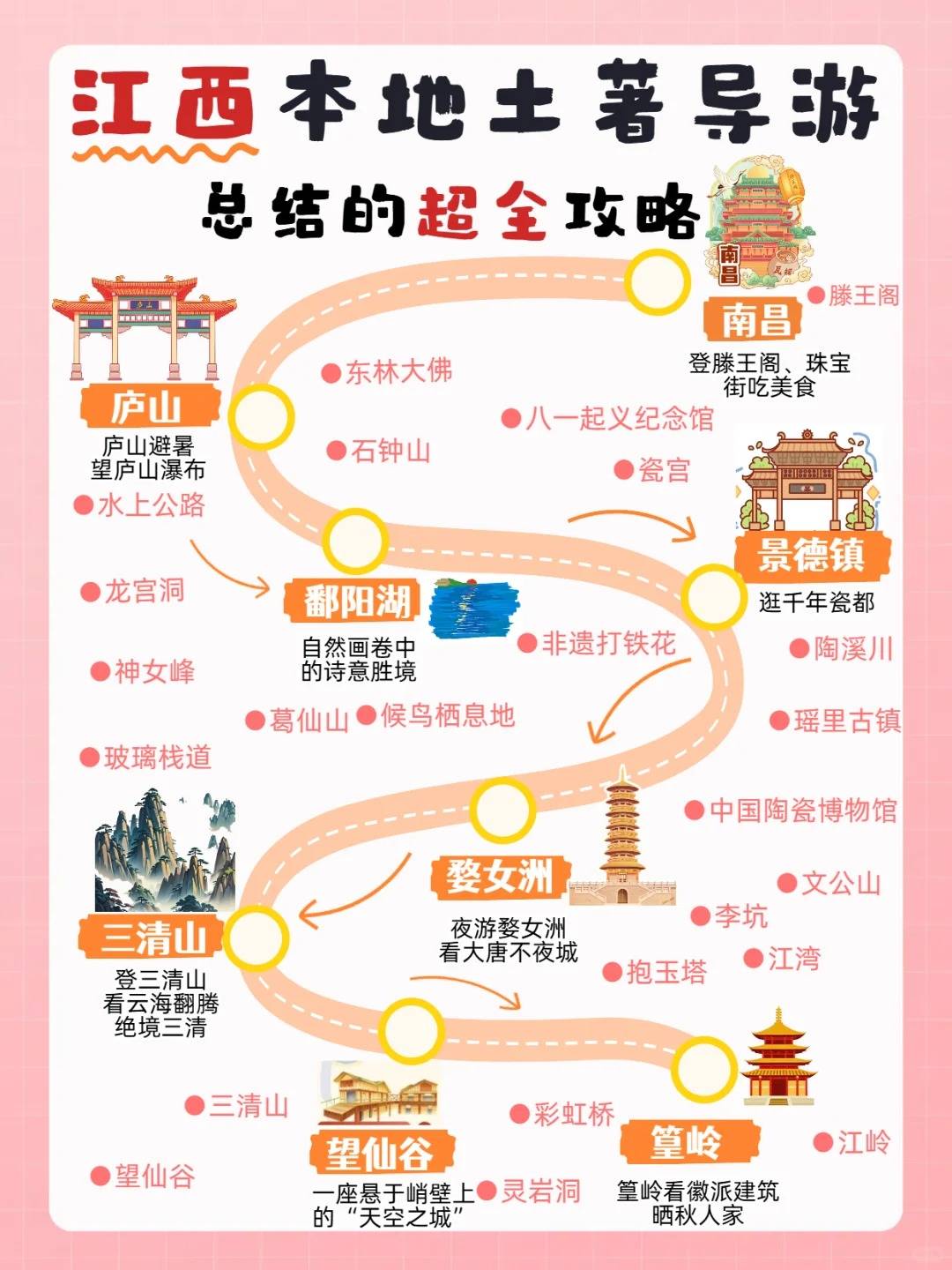 景德镇陶艺体验与瓷器选购指南：初次来访的温馨提醒