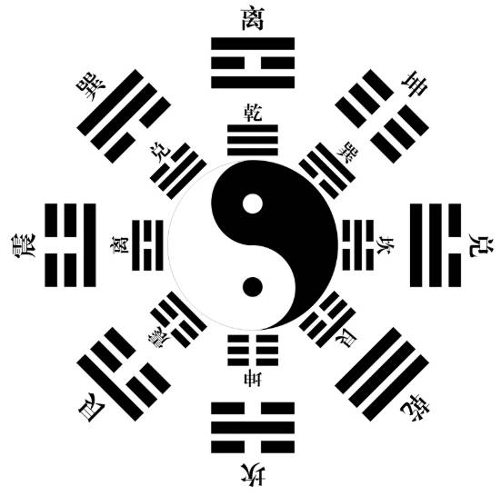 想看八字案例推荐什么书籍？