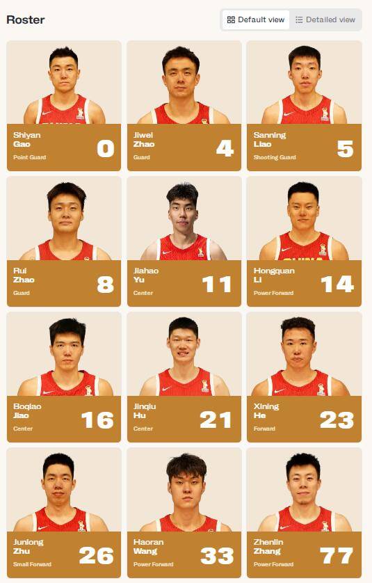 胡明轩依然无缘男篮12人大名单 霍金斯重回日本阵容