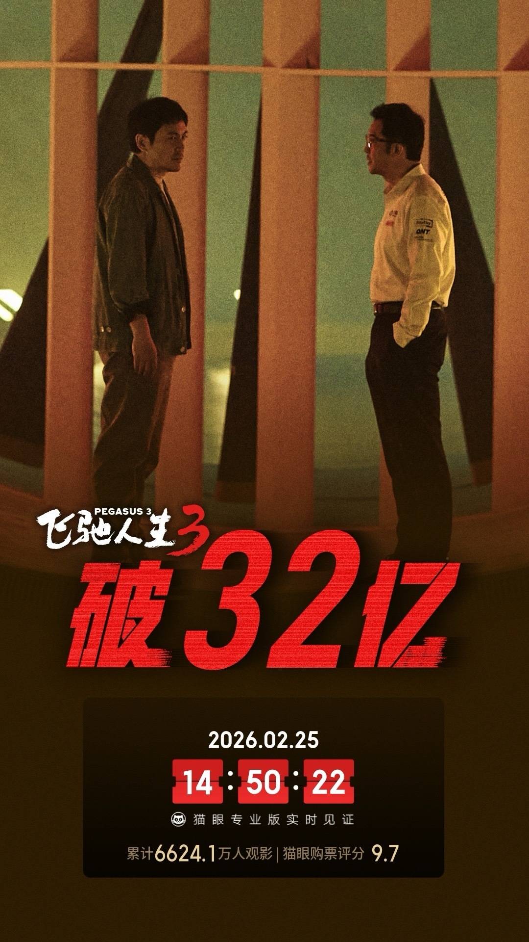 《飞驰人生3》上映第9天累计票房破32亿 暂居2026年度内地票房总榜首位