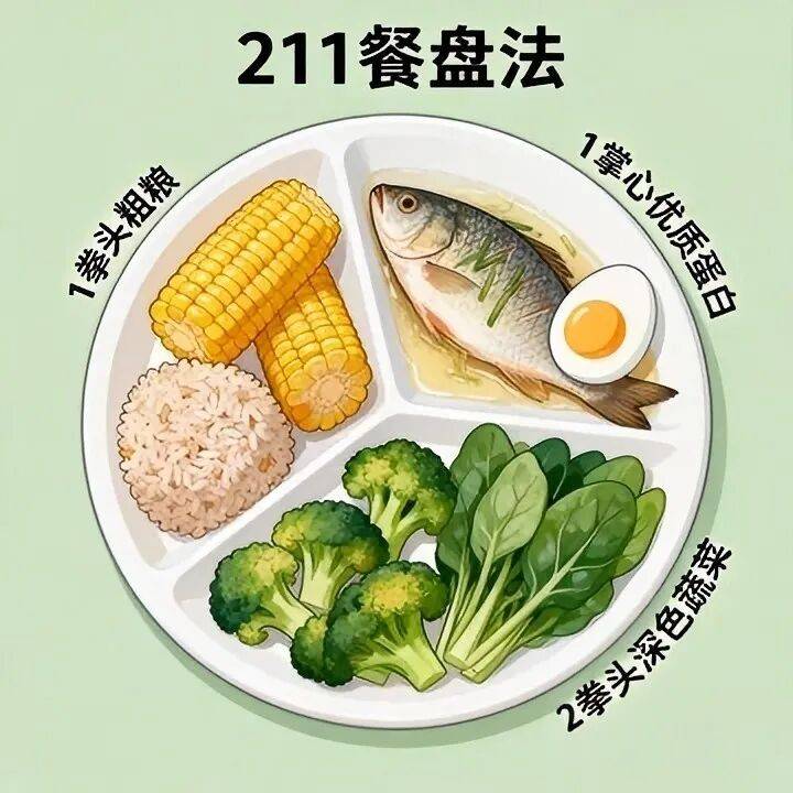 【体重管理】春节后减脂不用慌！3个零门槛方法，轻松甩走“幸福肥”