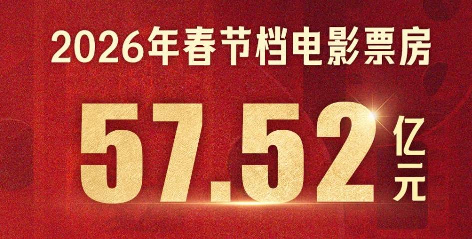 435万场次！2026年春节档刷新历史纪录