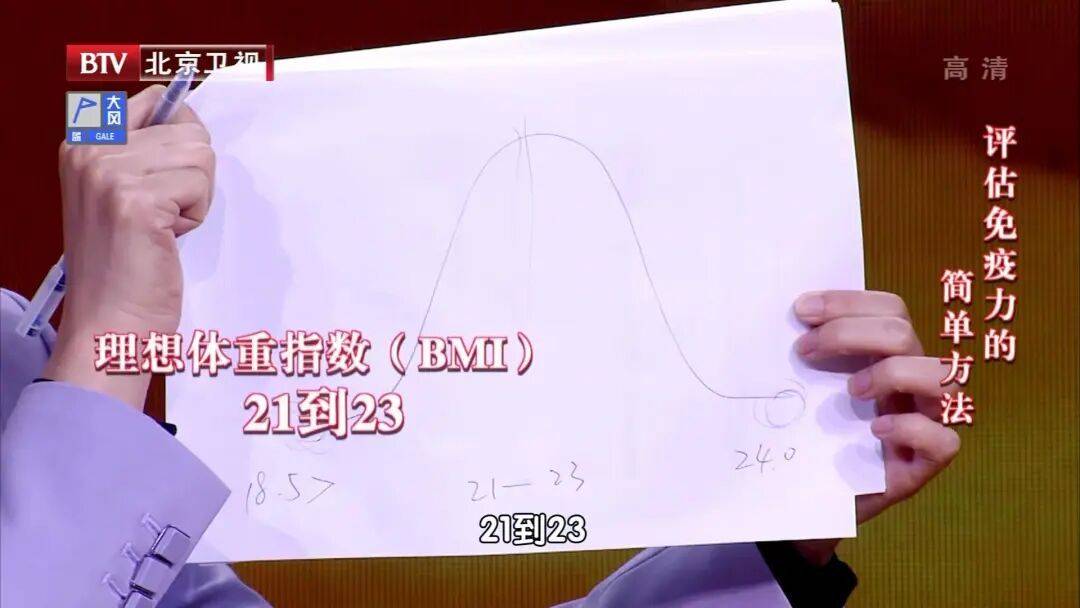 食疗抗病毒，协和专家教你这样吃，打造“超强”免疫力