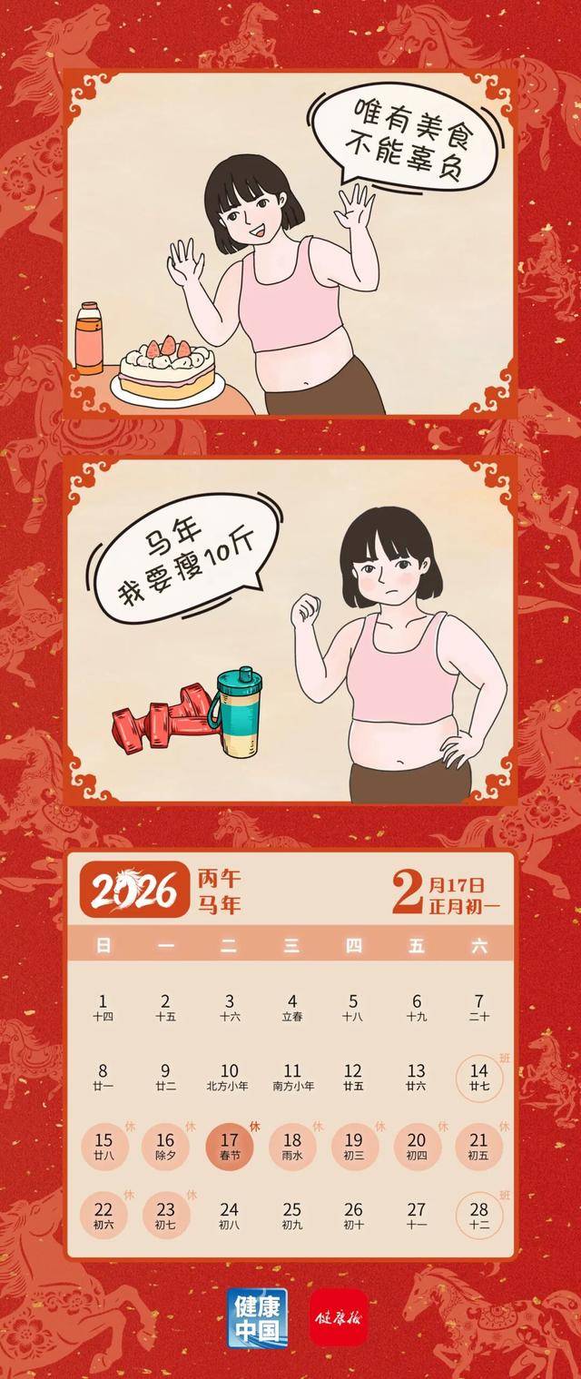 增岁不增重，减重齐行动