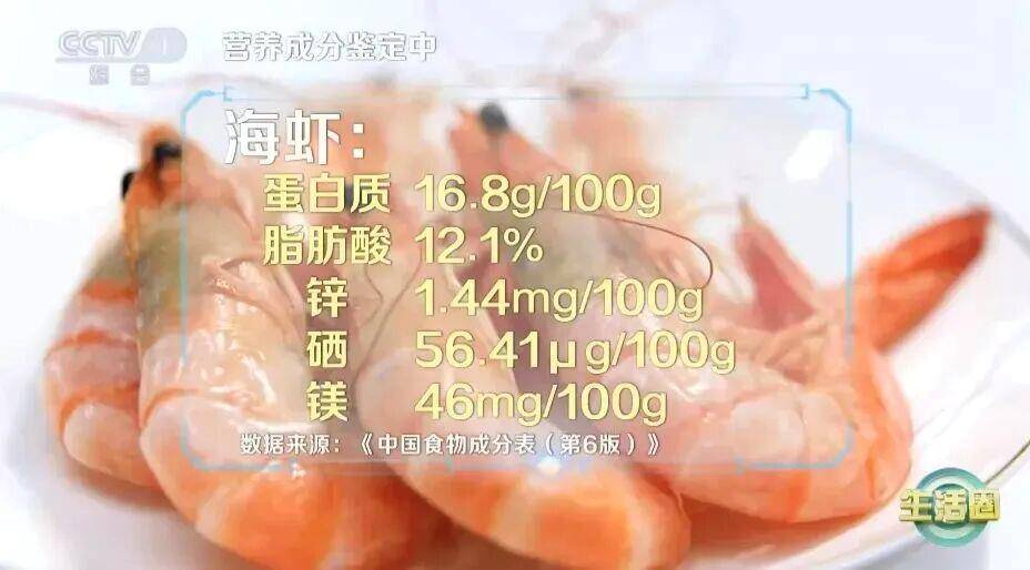 年夜饭“硬菜”怎么选？这些肉最好别上桌