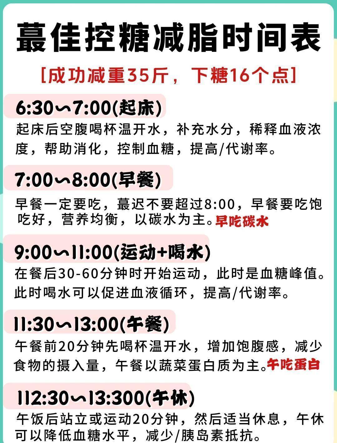 原创            61岁男子半年不吃晚饭，血糖与体重变化令人惊讶