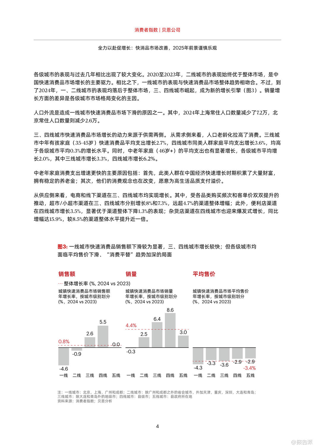 中国消费品市场监测与分析报告__消费市场报告