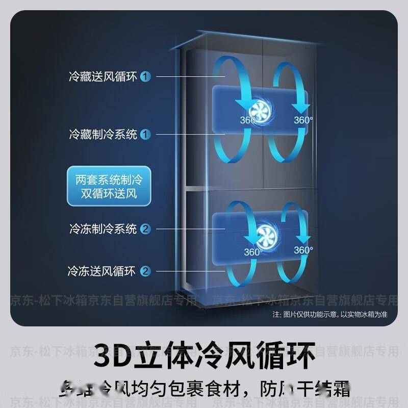 松下大白冰箱：现代厨房的艺术品与保鲜专家