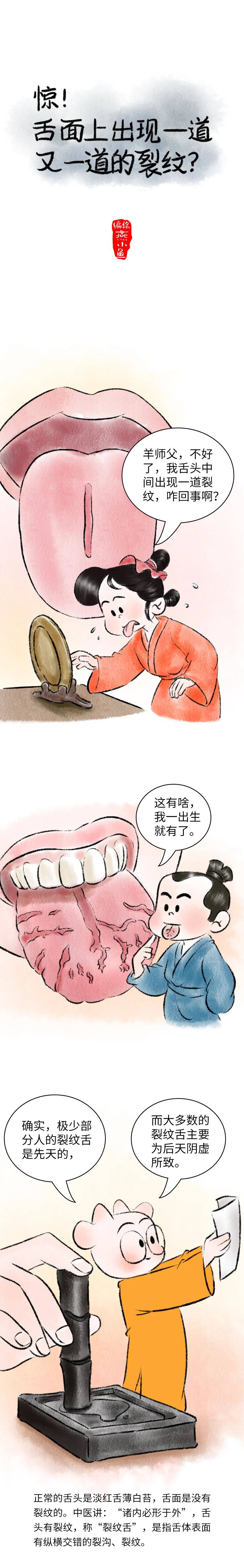 每天这样咬咬舌头，脾胃强了，肝毒排了，舌苔干净多了（附丙午年养肝早餐）