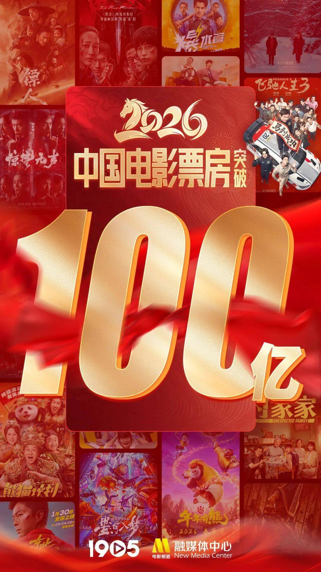 破了！2026中国电影票房超100亿