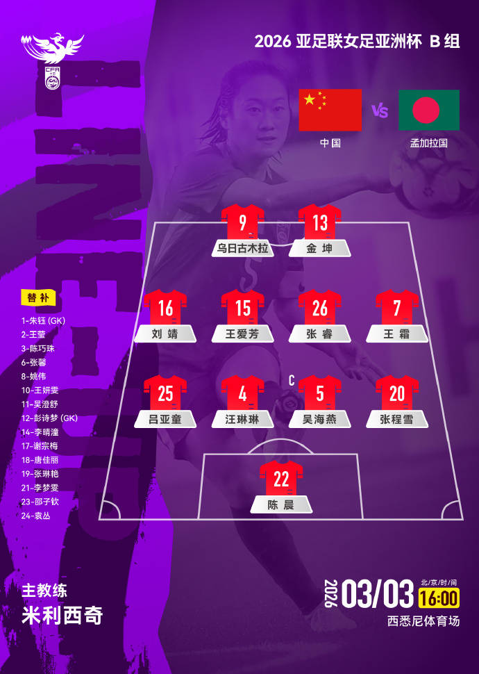 中国女足首发：王霜领衔张琳艳替补 金坤乌日古木拉搭档锋线