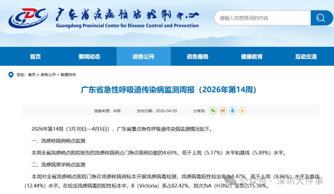 流行毒株有变！流感病毒阳性率连续3周上升！专家提醒→