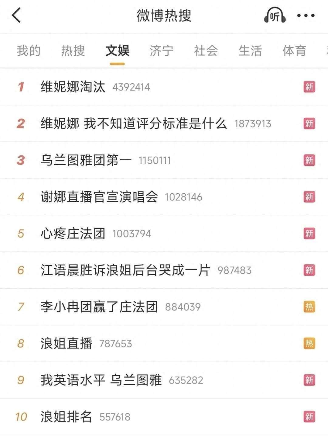 浪姐这一夜，两位央视前主持人沦为炮灰，印证了内娱的不公平