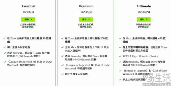 不撞南墙不回头，微软终于承认XGP有点贵