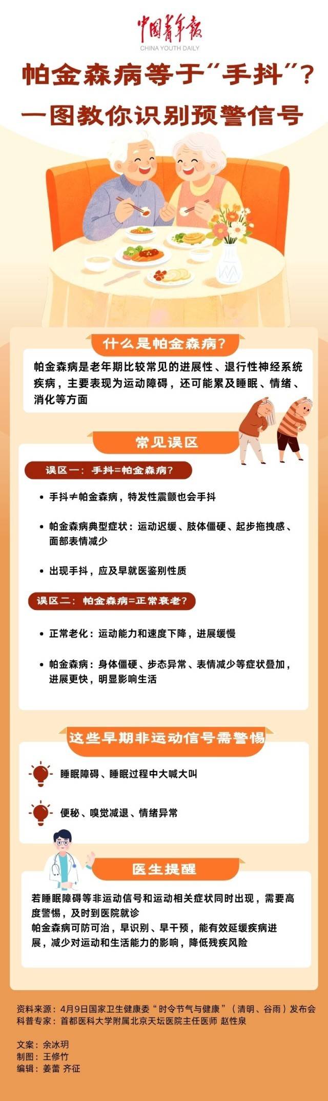 帕金森病等于“手抖”？一图教你识别预警信号