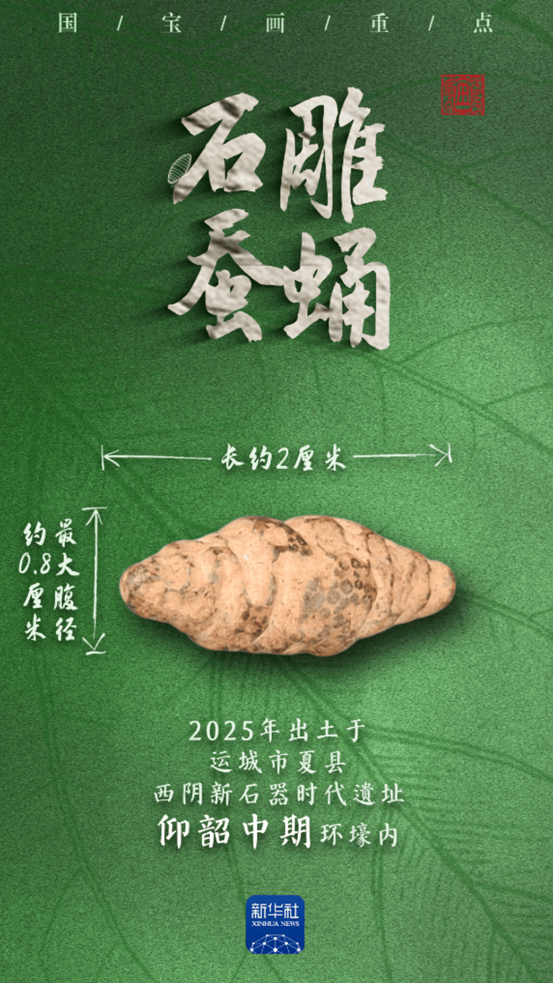 多地出土，它们是5000多年前的蚕蛹艺术品吗？
