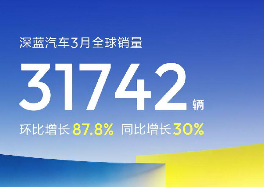 图形用户界面, 网站描述已自动生成