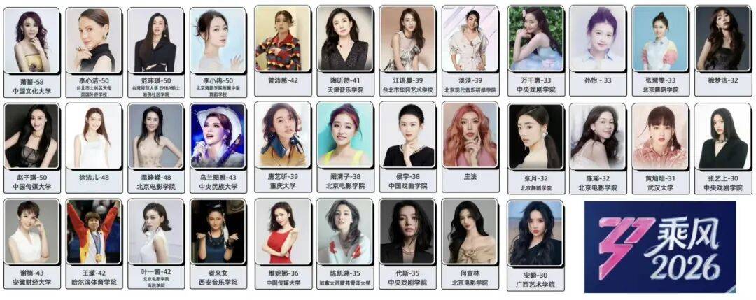 哪些姐姐又双叒叕出圈了？